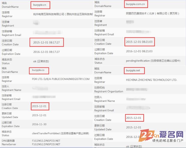 Burpple获600万美金融资 相关域名竟同时遭抢注